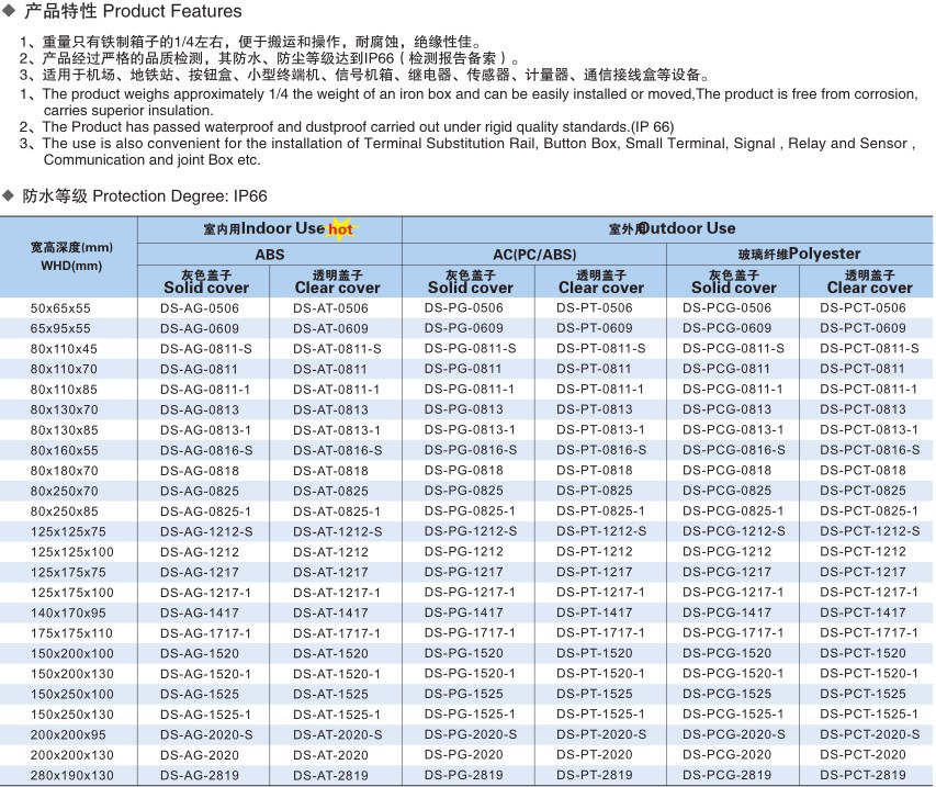 塑料丝与可视电话常规尺寸