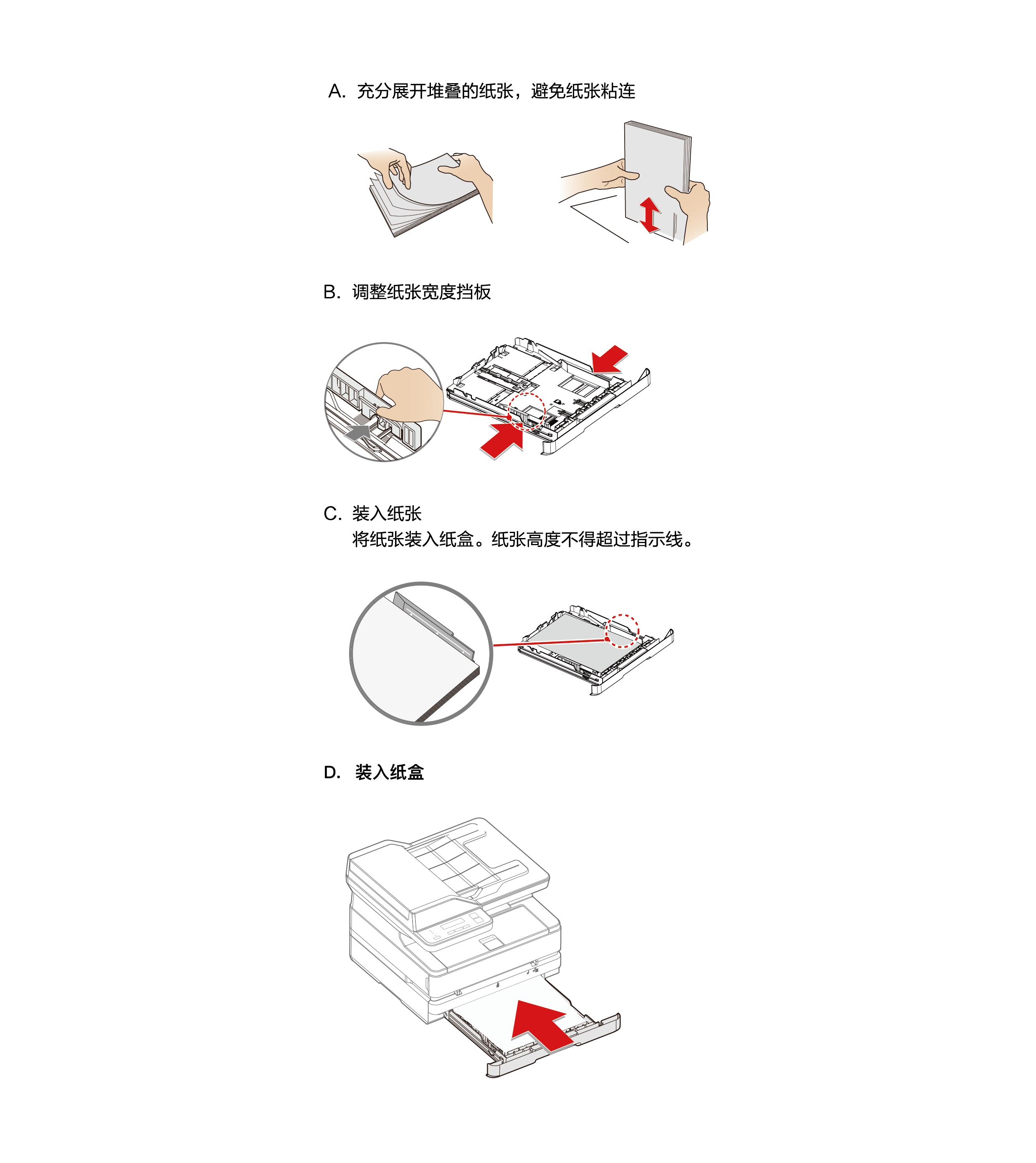 其它化学试剂与复印机手动送纸和自动送纸