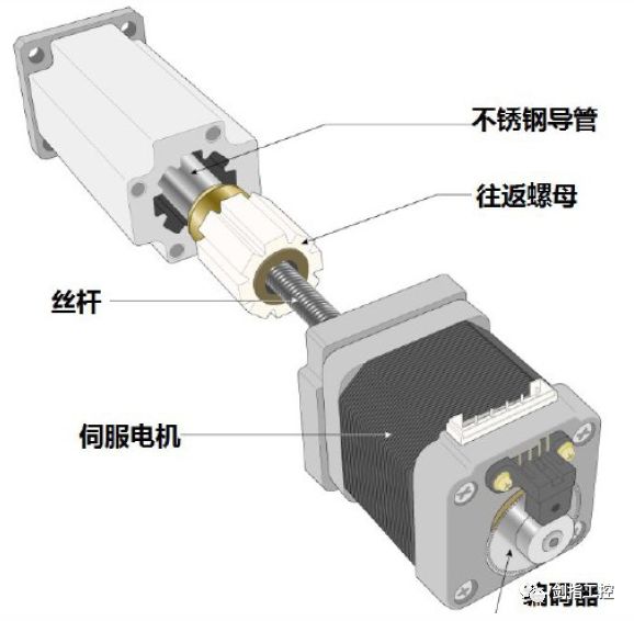 铆钉与行程开关控制伺服电机