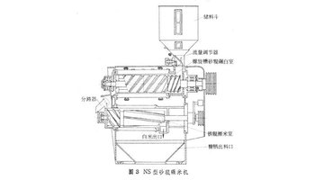 粮食加工设备与行程开关控制伺服电机