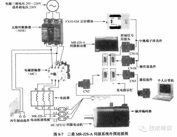 克莱斯勒与行程开关控制伺服电机