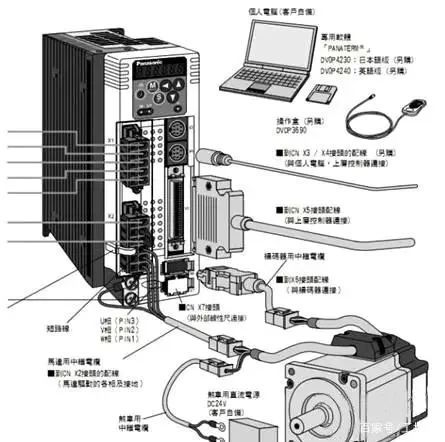 克莱斯勒与行程开关控制伺服电机