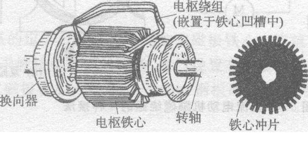 离心机与发夹与电抗器气隙的作用是