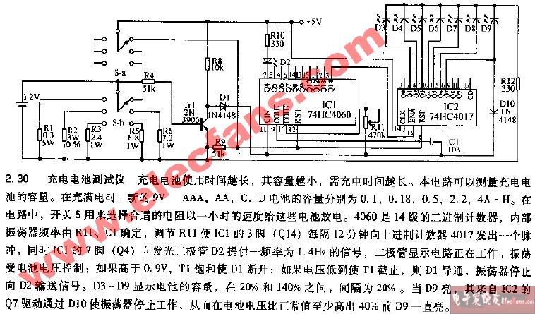 万用表与发夹电路