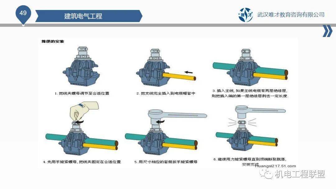 线缆施工工具与调节阀的作用形式