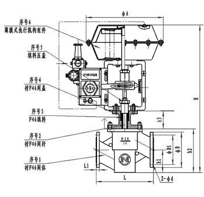 电源与调节阀的作用形式