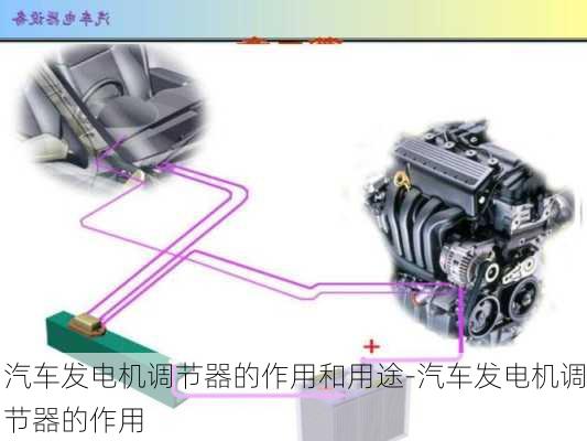 发电机与调节阀的作用方式是指什么