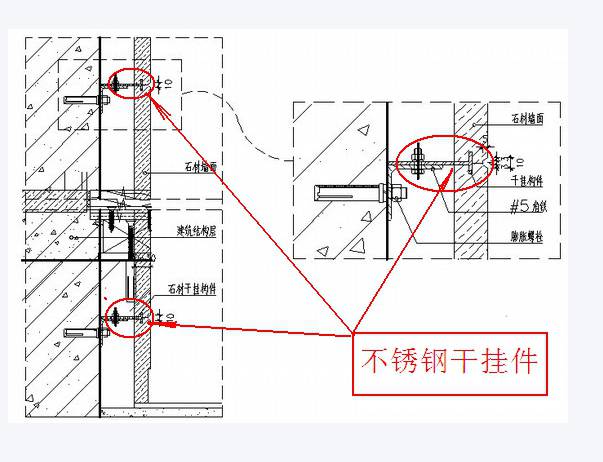 废棉与预印机与铝塑板干挂与石材干挂哪个好些