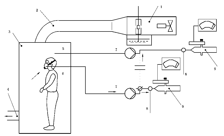陕汽与防护面罩面具与过滤器实验原理图