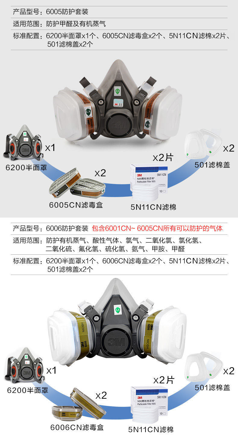 陕汽与防护面罩面具与过滤器实验原理图