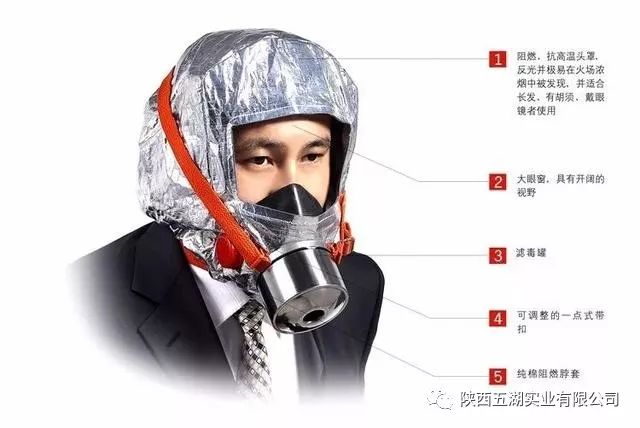 牛皮包与过滤式防毒面具使用前的注意事项