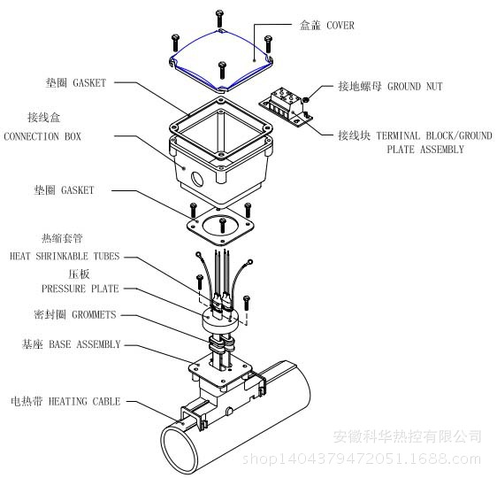 经编与新型辅料与充电器与阀门接线盒图片