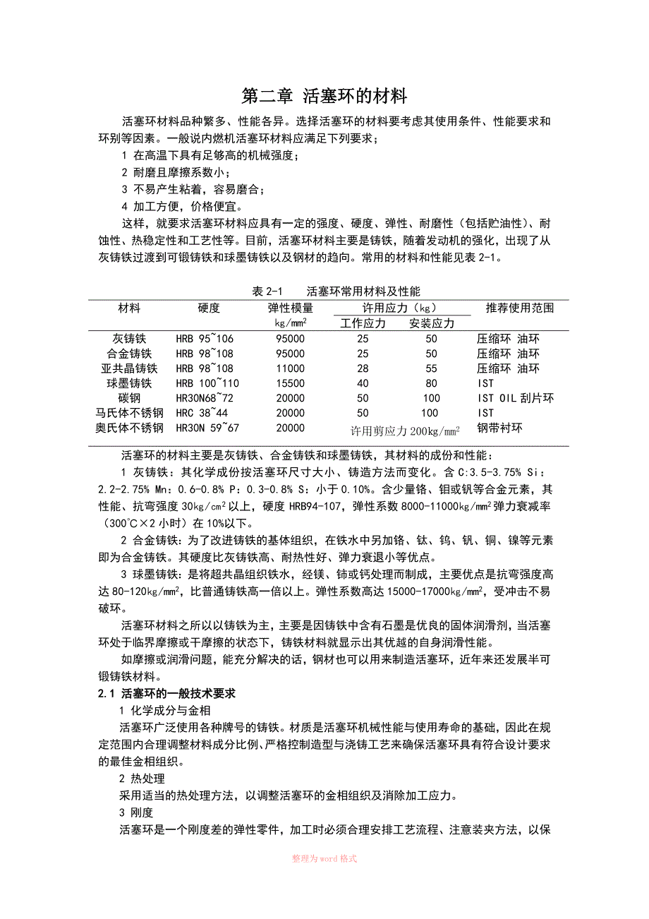  库存二极管与活塞环的材料及加工工艺