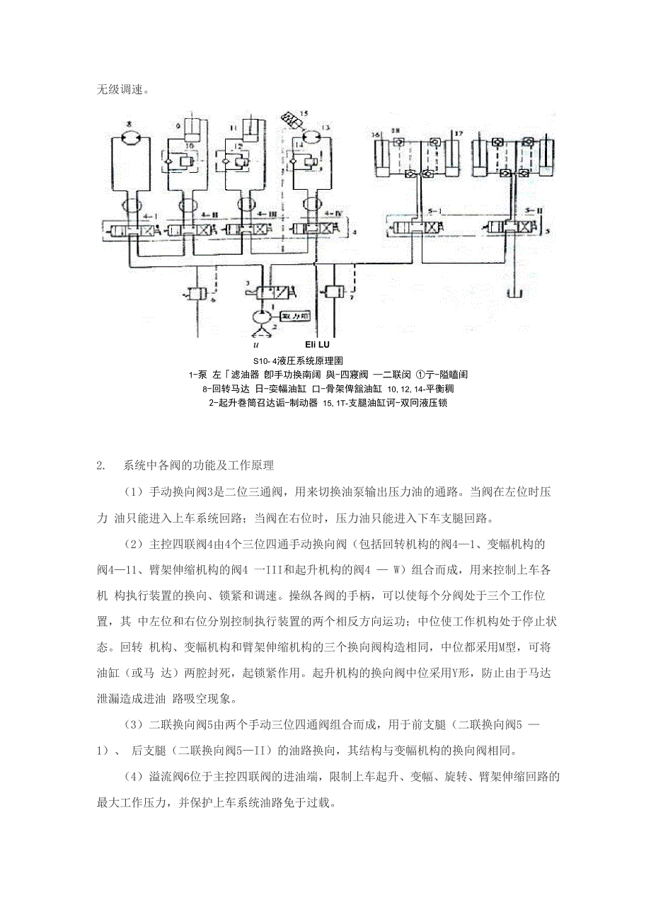 集成电路IC与起重机液压系统工作原理