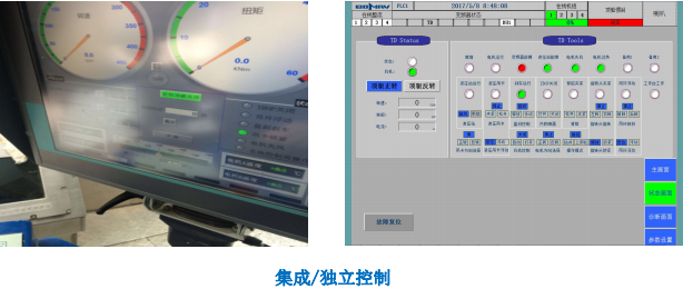 VFD显示屏与起重机液压系统