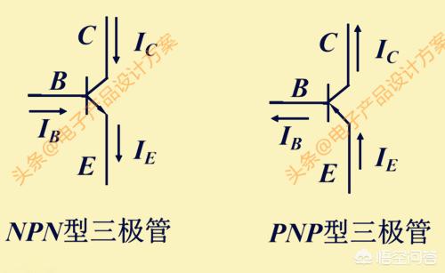  三极管代理与花岗岩属于无机物吗