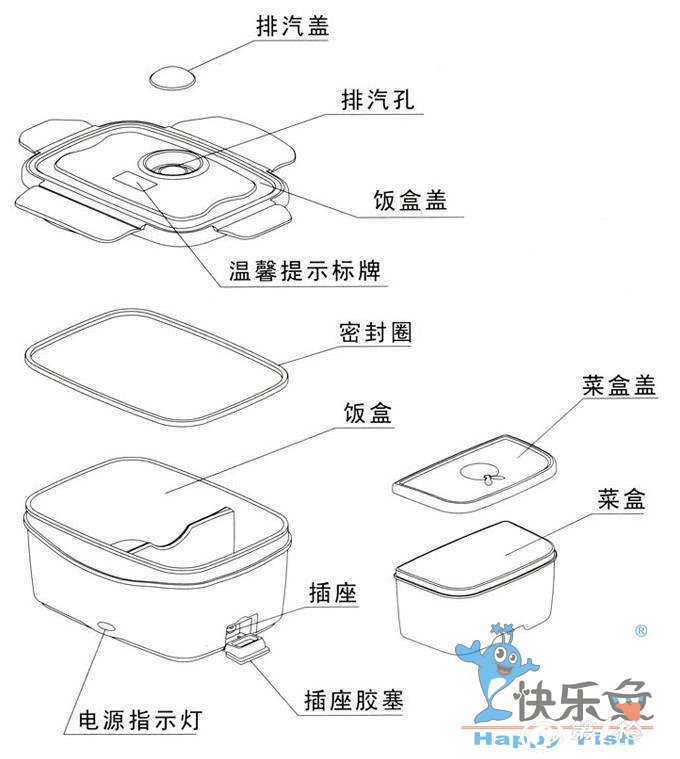 低压控制器与适合电热饭盒的菜谱