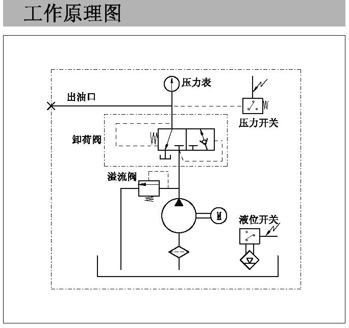 液压润滑设备与太阳能小灵通设置怎么用