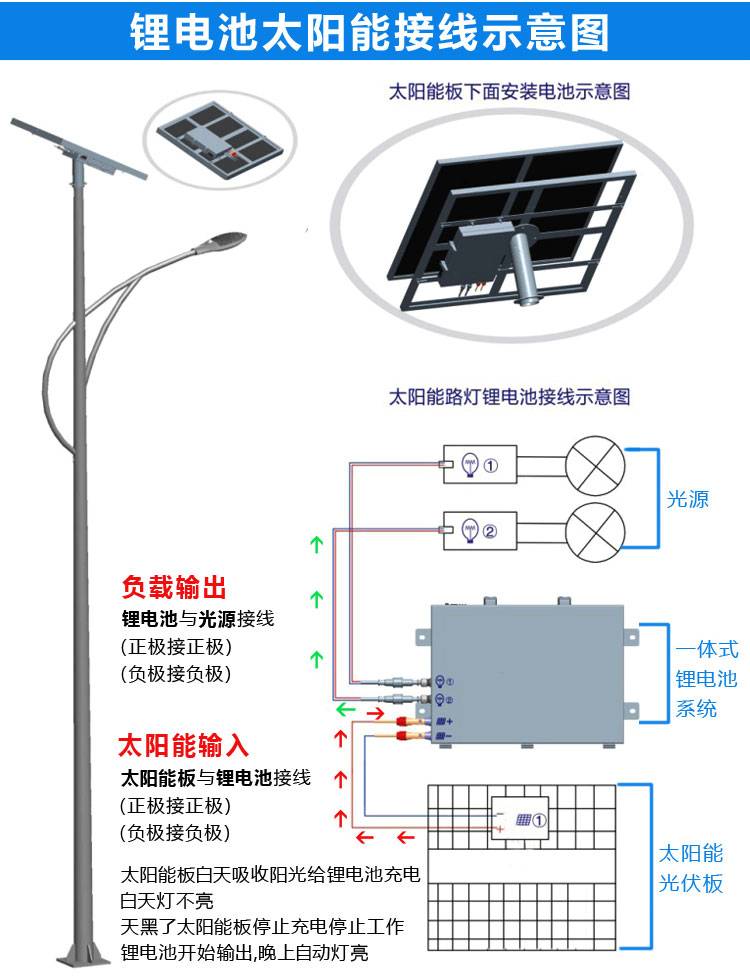 背心与小灵通与太阳能板接电池怎么接线