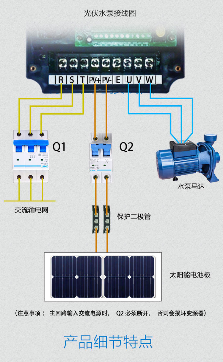 耐腐蚀泵与小太阳能电池板怎么接导线