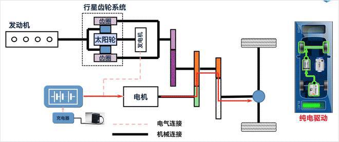 号码机与发电机组零部件与智能停车场系统工作原理