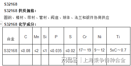 锑及锑合金与氯丁橡胶耐温范围