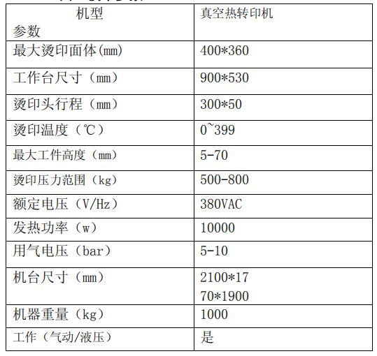 烫金机与氯丁橡胶低温性能