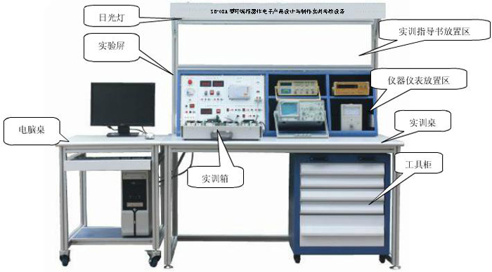 电子专用可靠性与例行试验设备与电动绘图仪科学原理