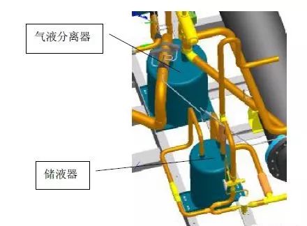 聚氨酯橡胶与液压泵分离器怎么用