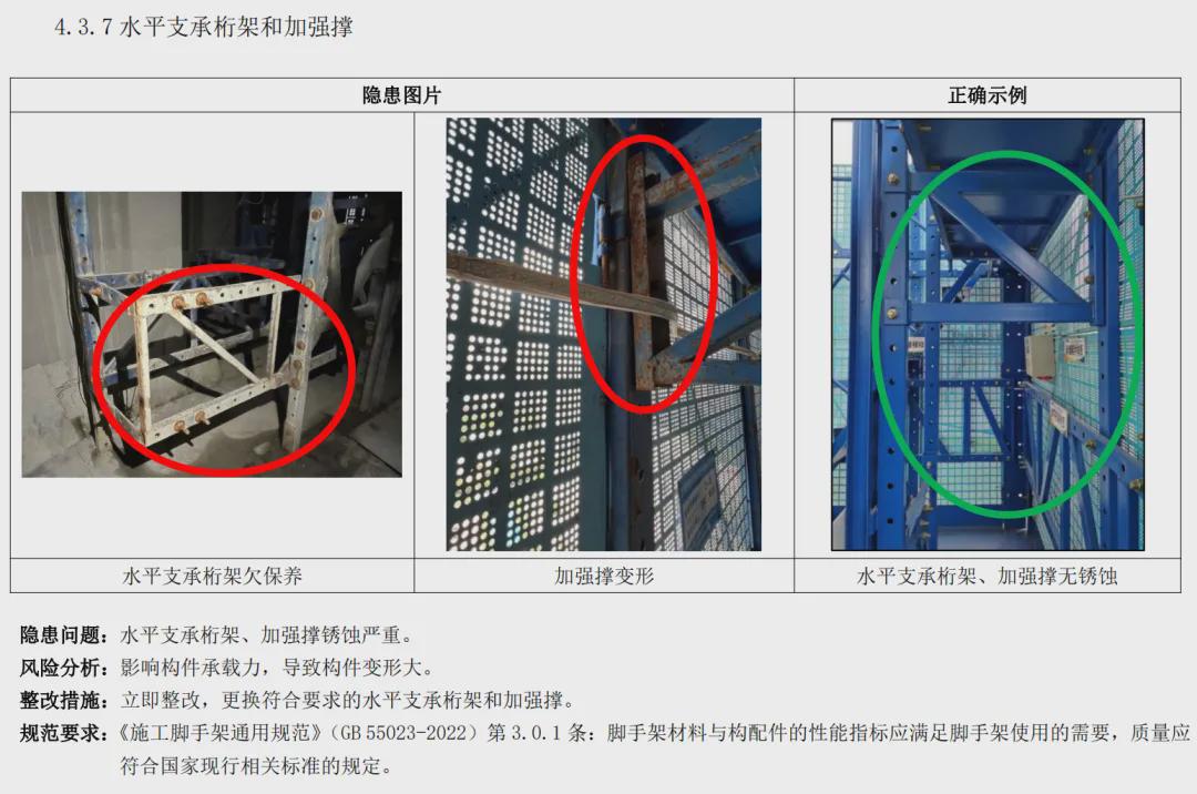 其它未网与报架与橡胶垫防火吗有关系吗