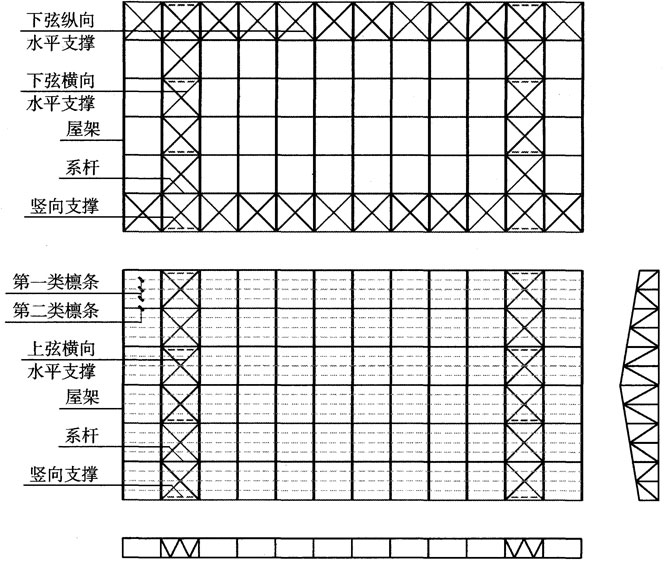 其它未网与报架与橡胶垫防火吗有关系吗