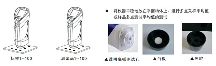 拖车绳与色差仪使用方法色差测定仪