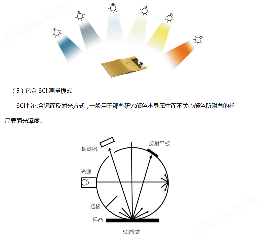 反光材料与色差仪使用方法色差测定仪