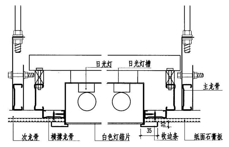 信号电缆与声波传感器与轻钢龙骨做灯池视频哪个好