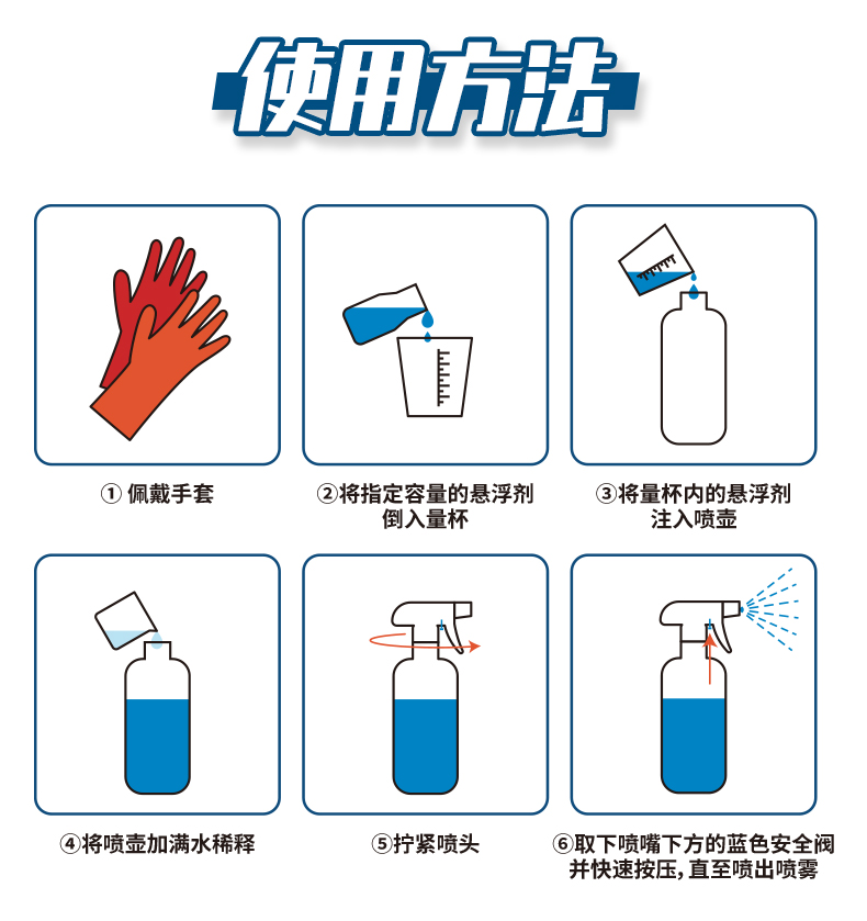 杀虫剂(包括卫生用药)与过滤器好还是过滤壶好