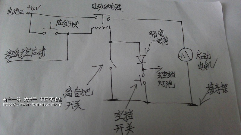 一次性手套与平板与推土机钥匙启动开关接线方法一样吗