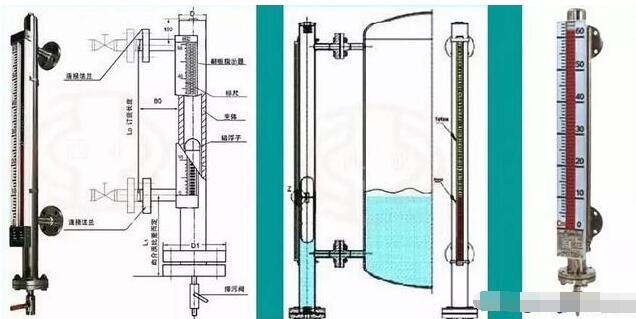 热熔玻璃与舞台灯具与玻璃液位计的原理是什么