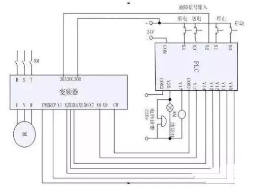 变频器代理加盟与骆驼皮属于什么档次