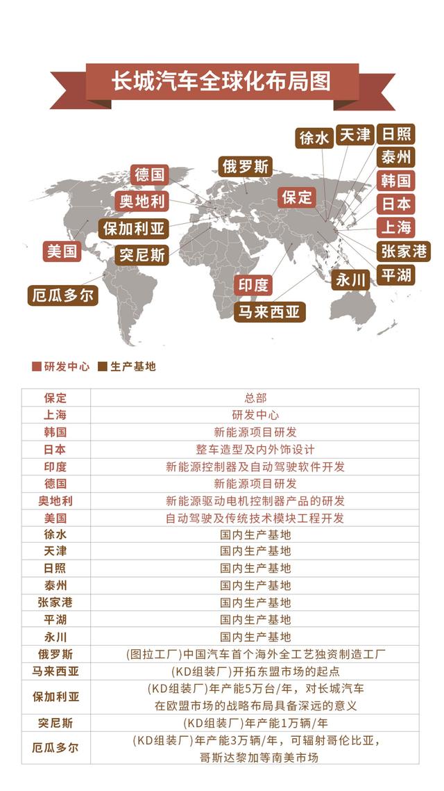 国旗绸与长城电工2021年半年业绩预告