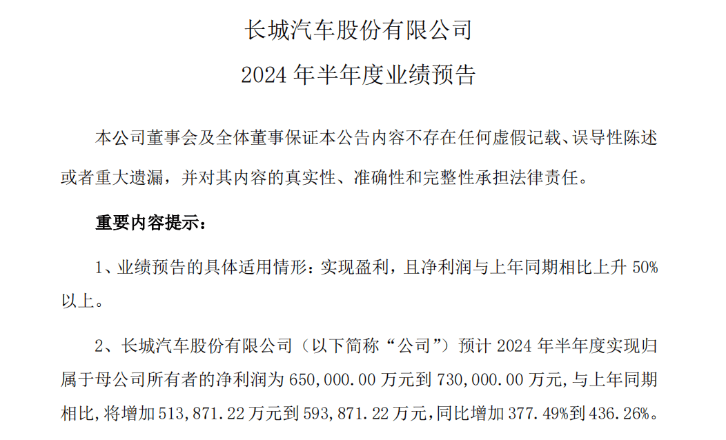 国旗绸与长城电工2021年半年业绩预告