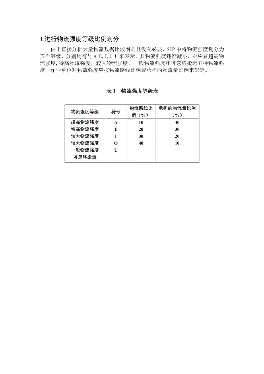 物流管理系统及软件与级进模说明书