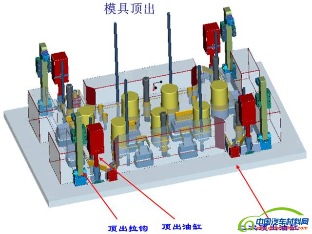 医化模具与级进模的八个要点