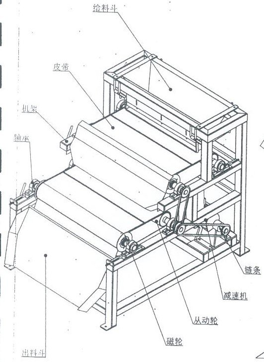 印铁机与配料皮带秤技术方案