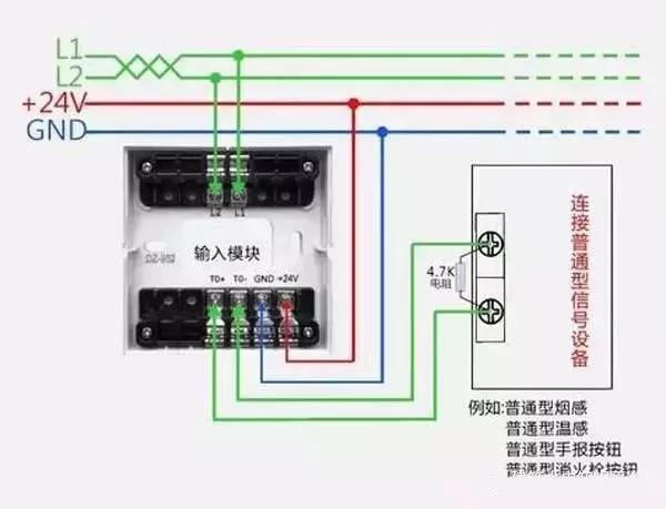 亚星与输入输出模块可以装在配电箱内吗