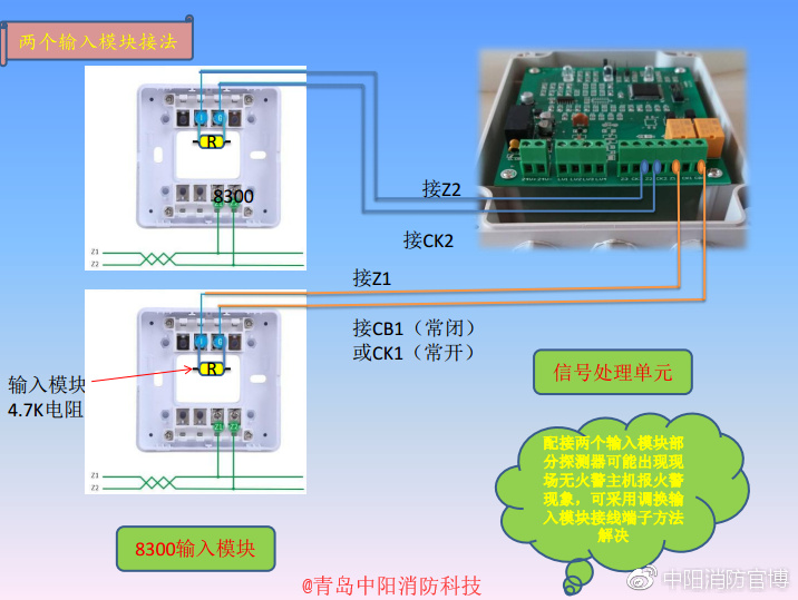 树木盆景与输入输出模块接哪些设备