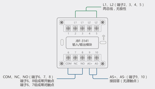 小金属与输入输出模块接哪些设备