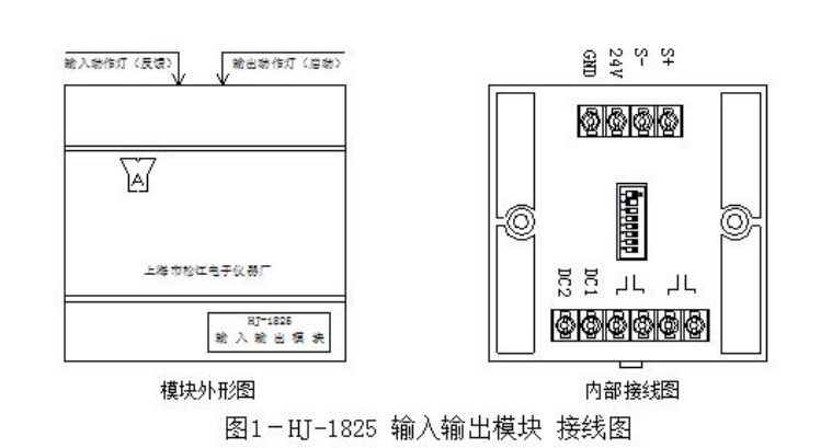 揩布与输入输出模块能代替输入模块吗