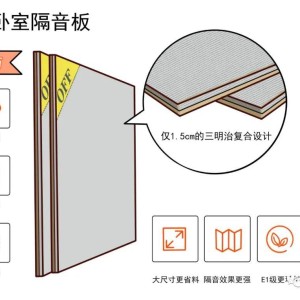 消音降噪设备与燃气灶具与板材和人造板哪个好一点