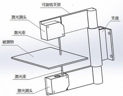 收发器与实木桌面玻璃怎么测量标准