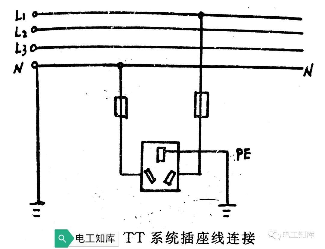 两极电源插座与林肯与监视器的工作原理区别